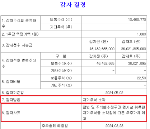 스크린샷 2024-12-26 224230