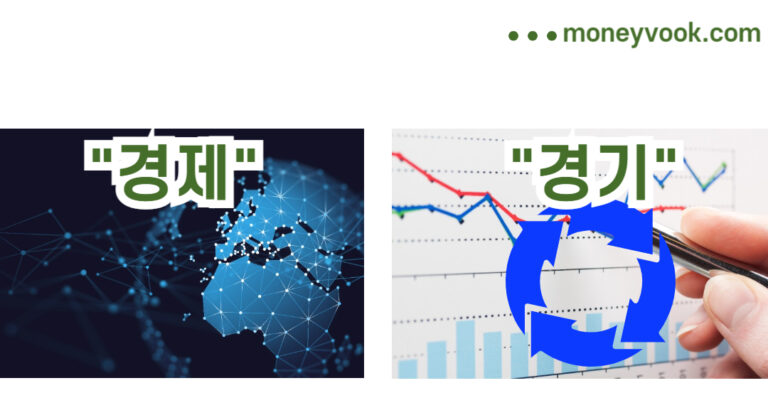 경제 경기 용어가 써있다