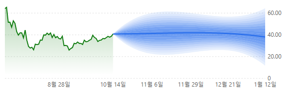 스크린샷 2024-10-15 213520