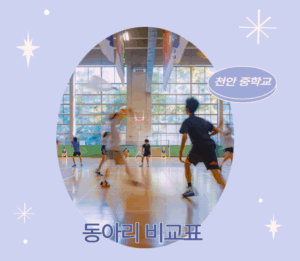 천안 중학교 동아리 수 